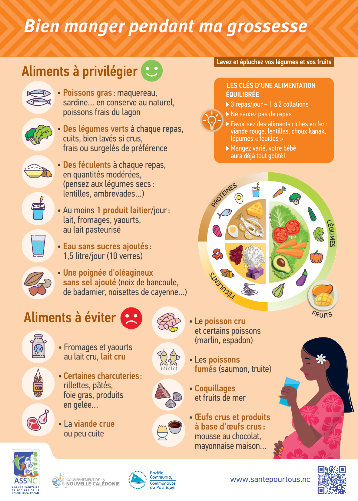 Aperçu fiche grossesse