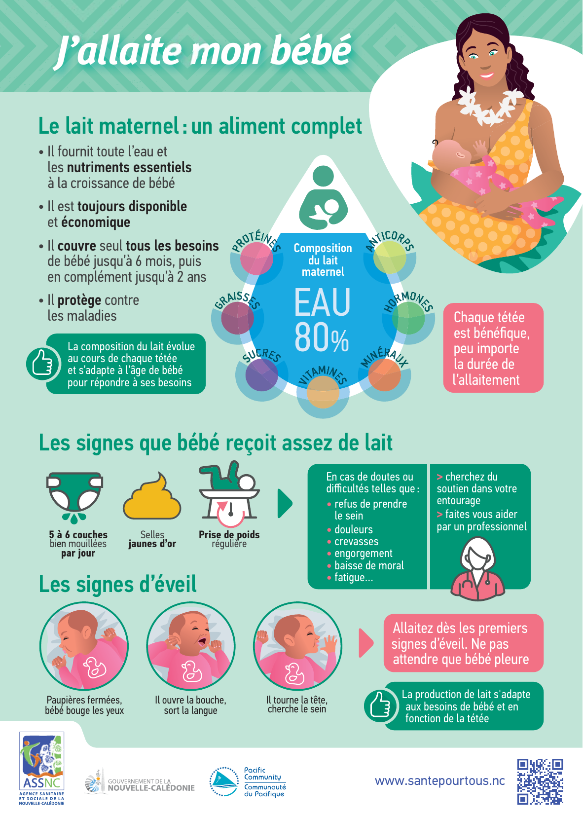 Aperçu fiche allaitement